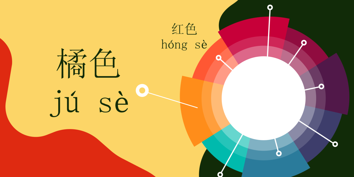 Цвета на китайском языке