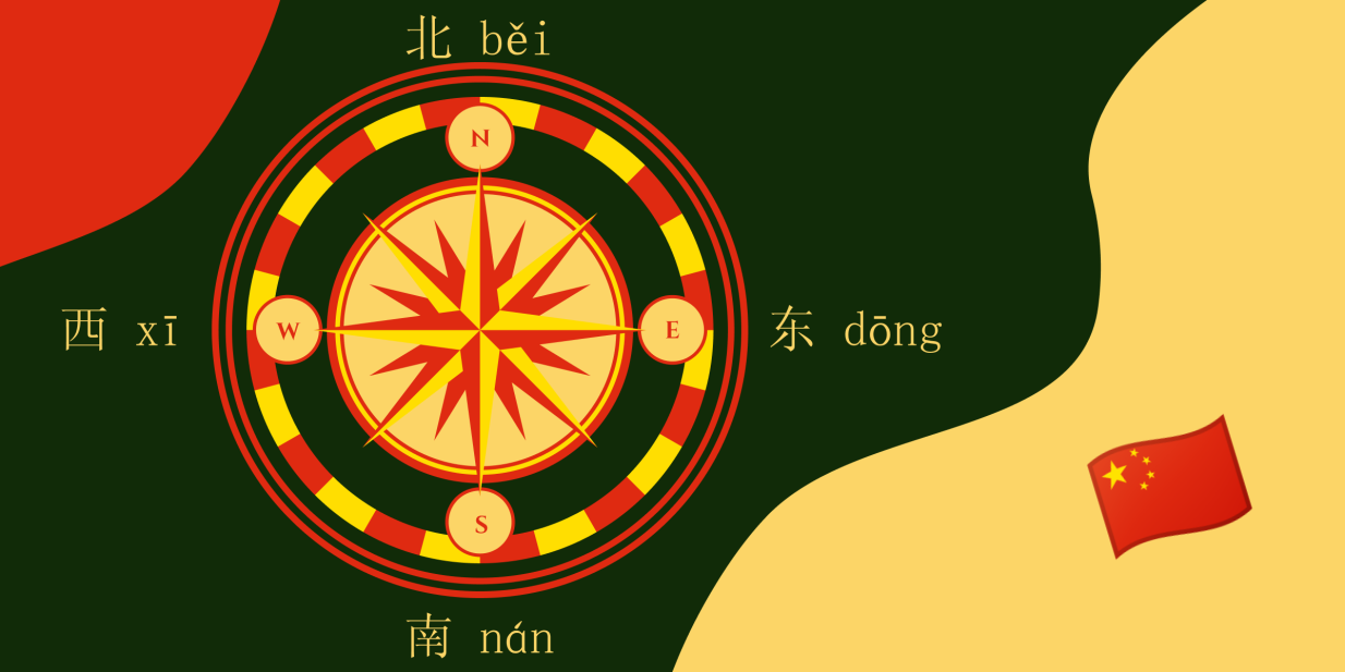 Стороны света на китайском языке
