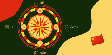 Стороны света на китайском языке